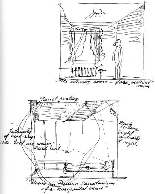 bocetos alvar aalto